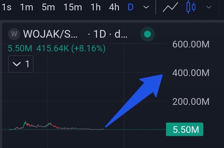 Louis Vuitton ×̷̷͜×̷ ₉⁹₉ (TROLL arc) tweet media