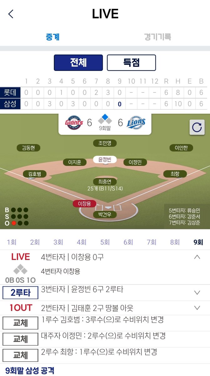 𝐎 𝐍 𝐄 tweet media