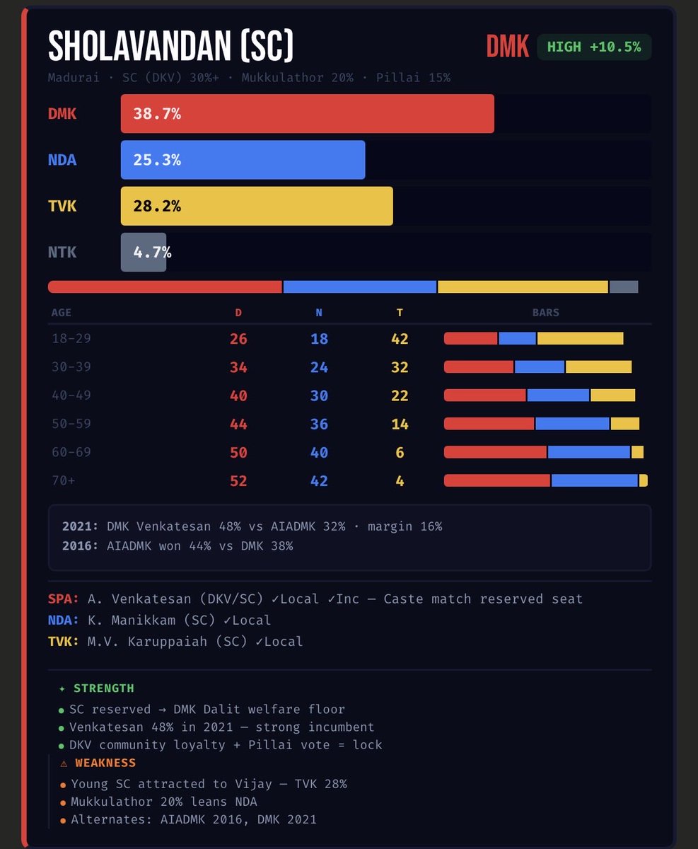 MacroMatrix tweet media