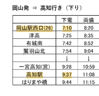 ダンゴエクスプローラー tweet media