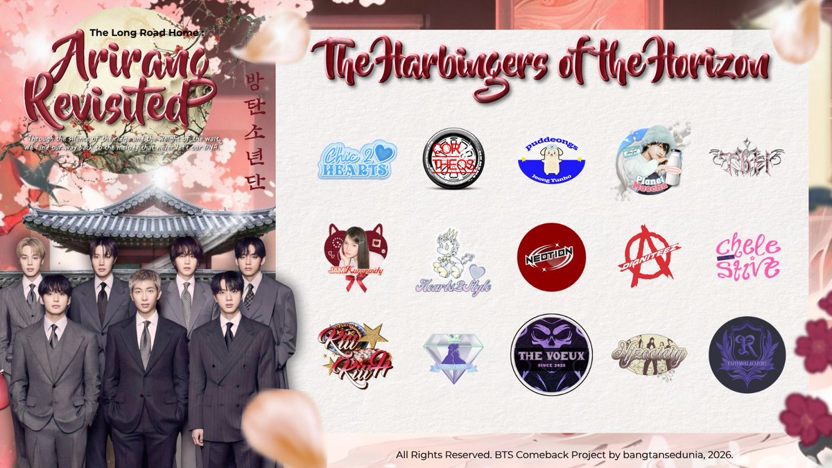 BANGTAN SEDUNIA tweet media