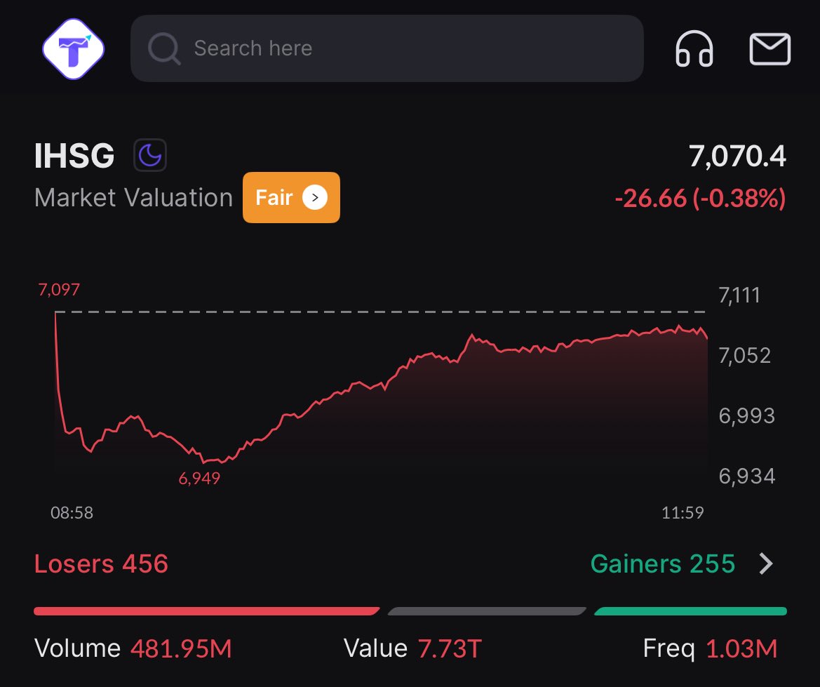 Sahamfess 📈 tweet media