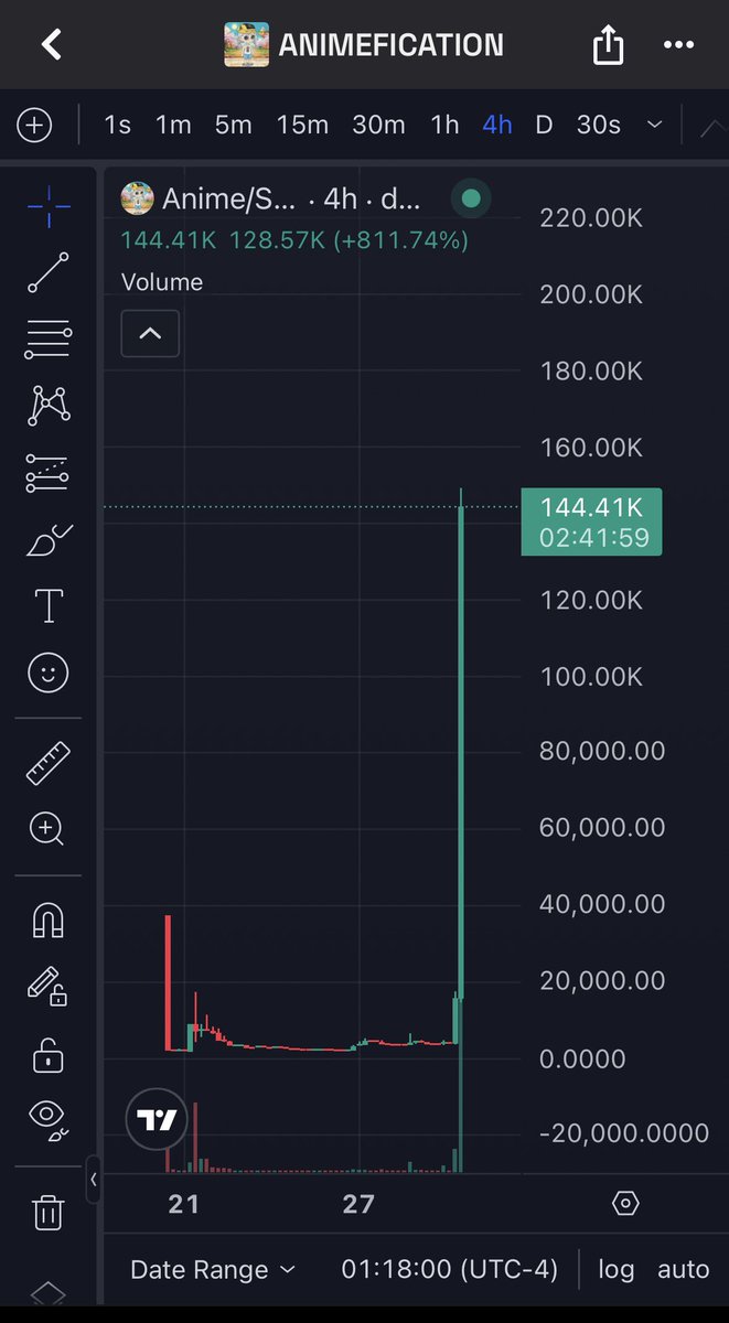 Meme Detective tweet media