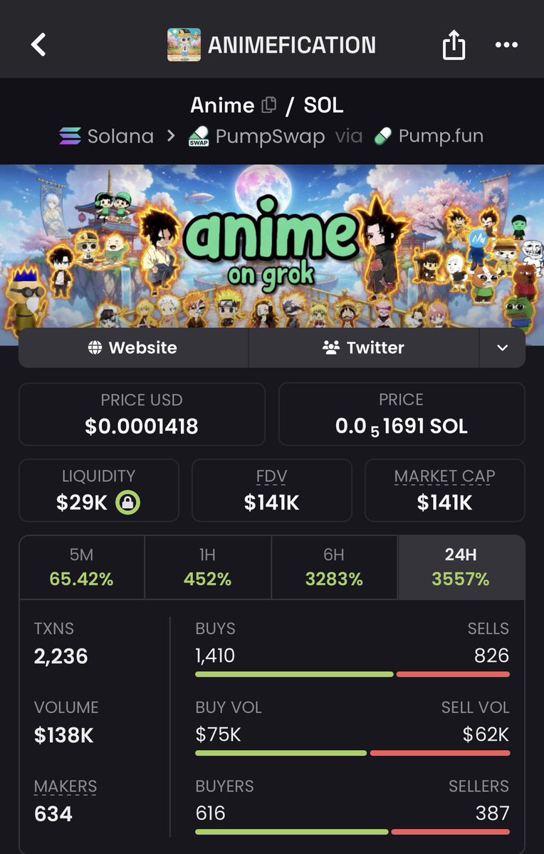 Meme Detective tweet media