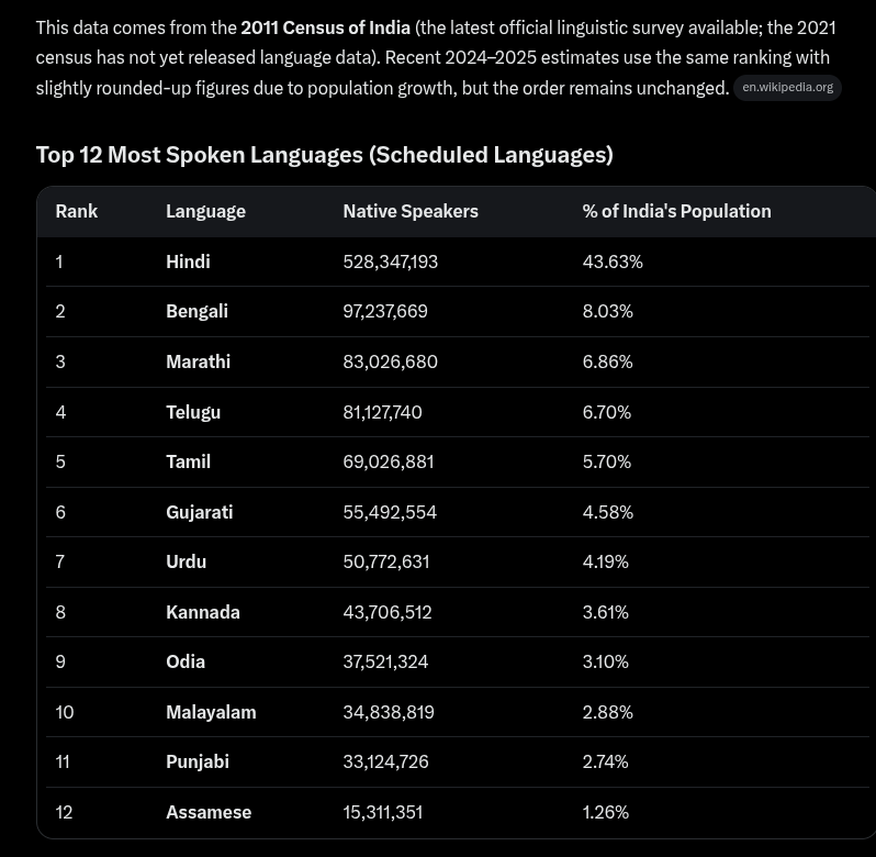 surajitray tweet media