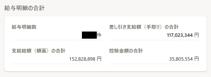 藤原正明@大和財託　資産価値共創業 tweet media