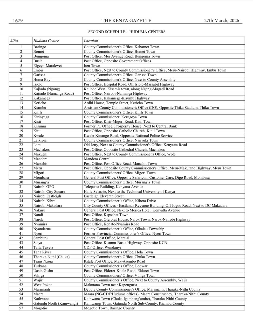 Ministry of Interior | Kenya tweet media