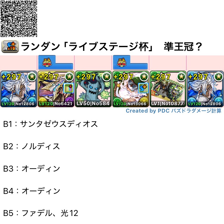 オーガch.@パズドラまとめブログ tweet media