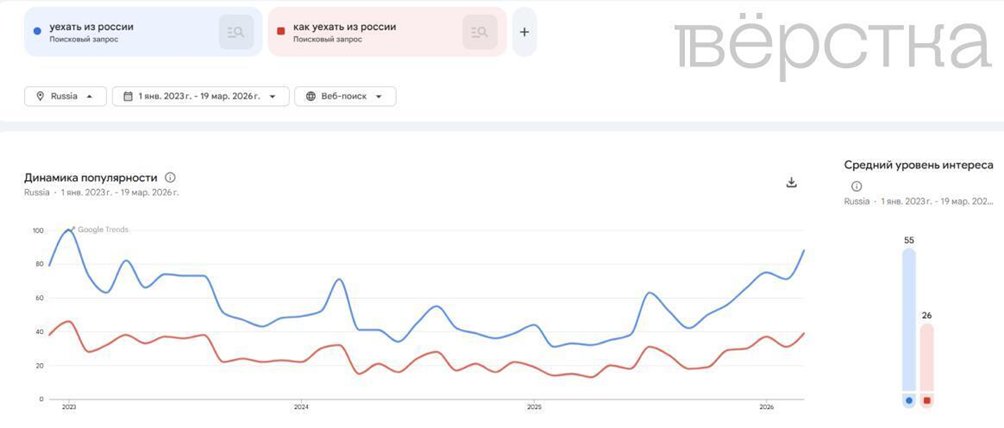Russian Election Monitor tweet media