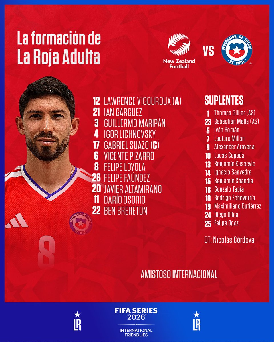 Selección Chilena tweet media