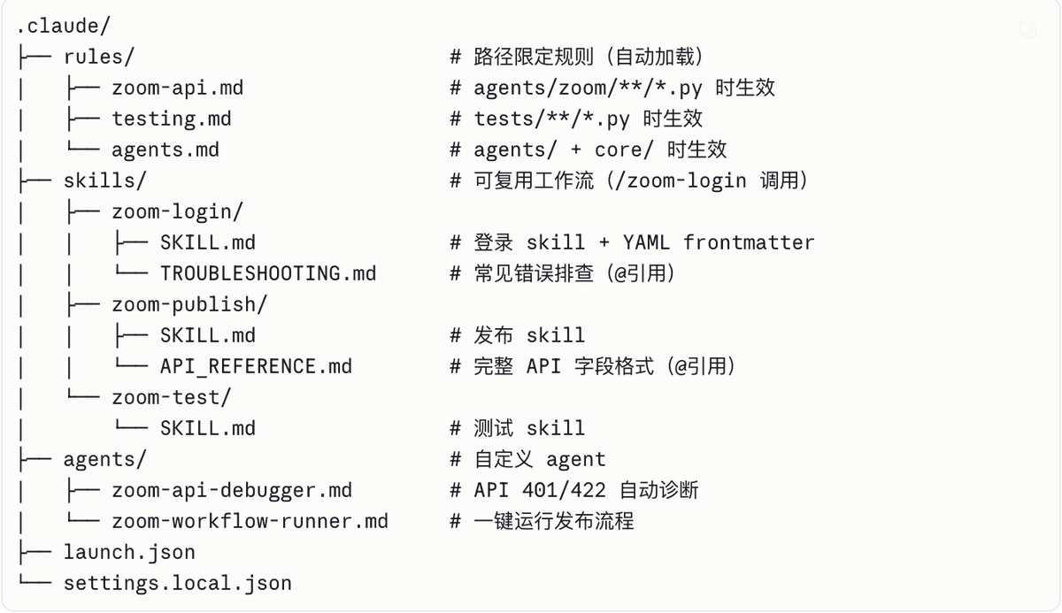 SONG 🌕 DOGE tweet media