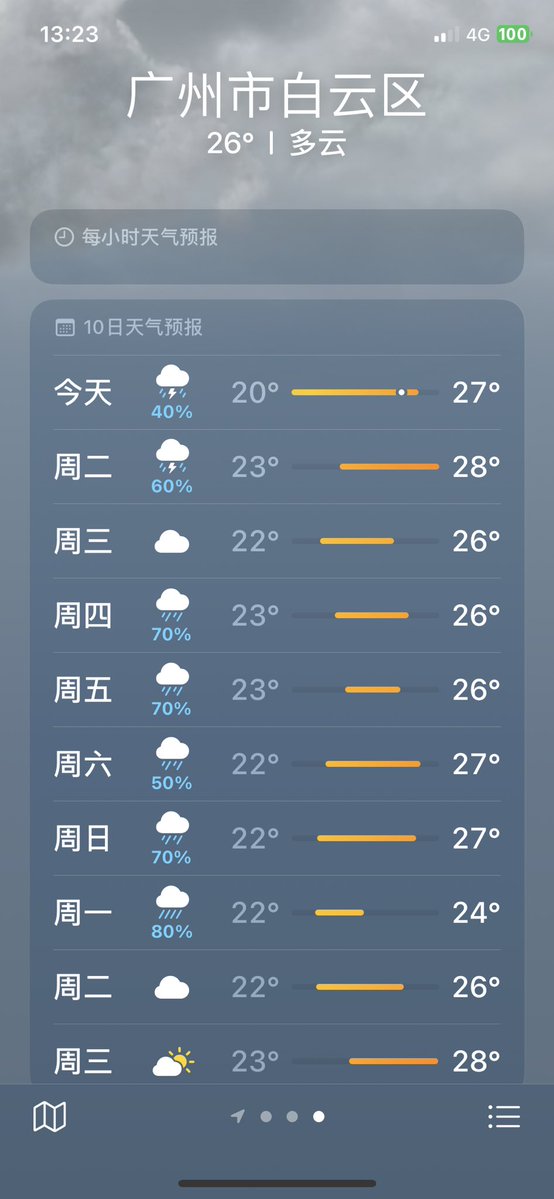 广州 小文 tweet media