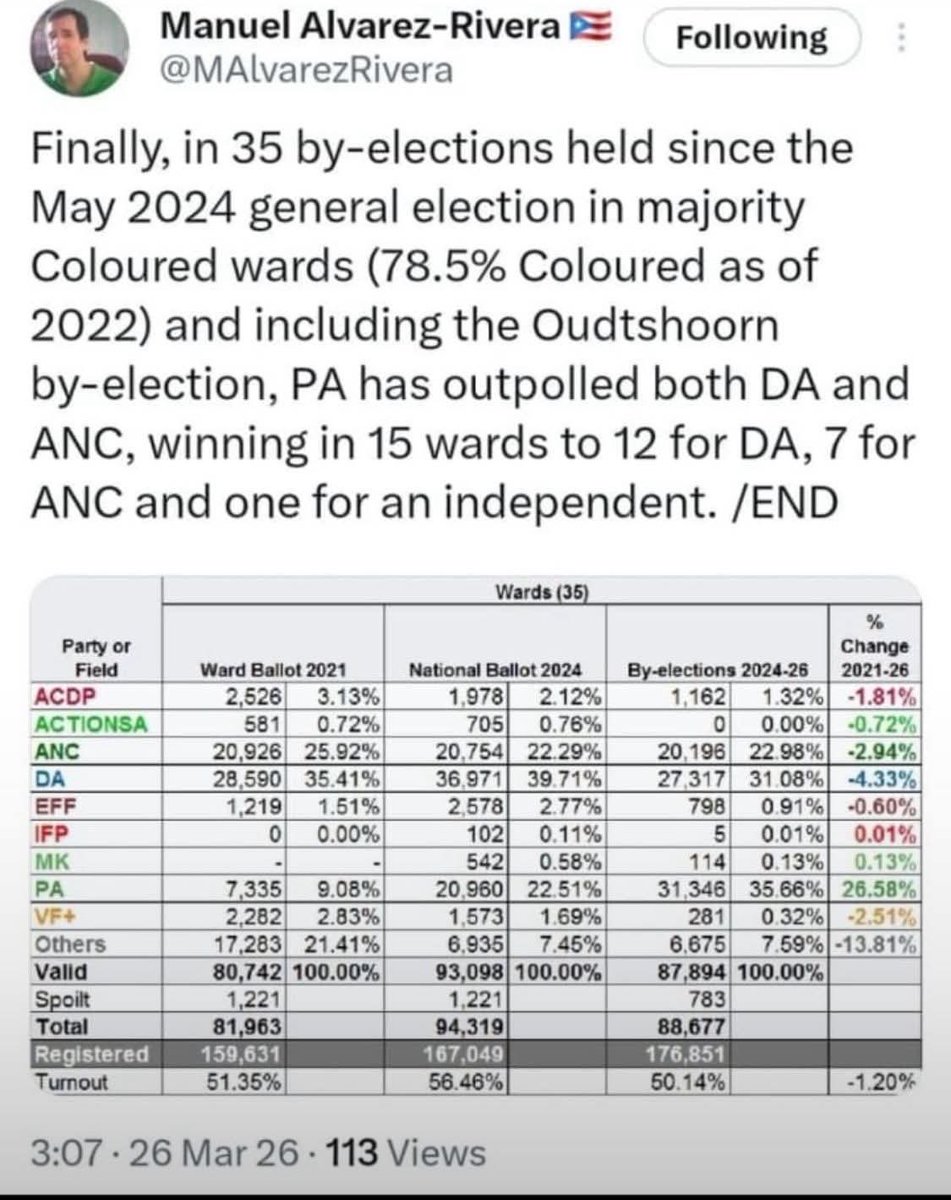 Gayton McKenzie tweet media