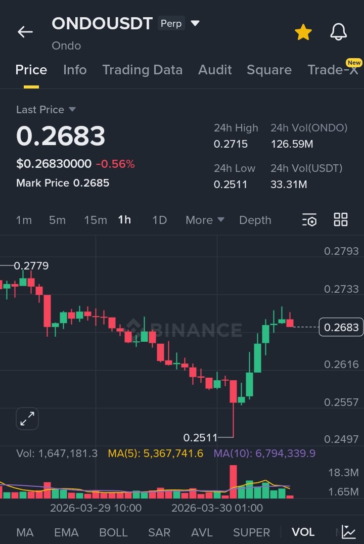 Token talk tweet media