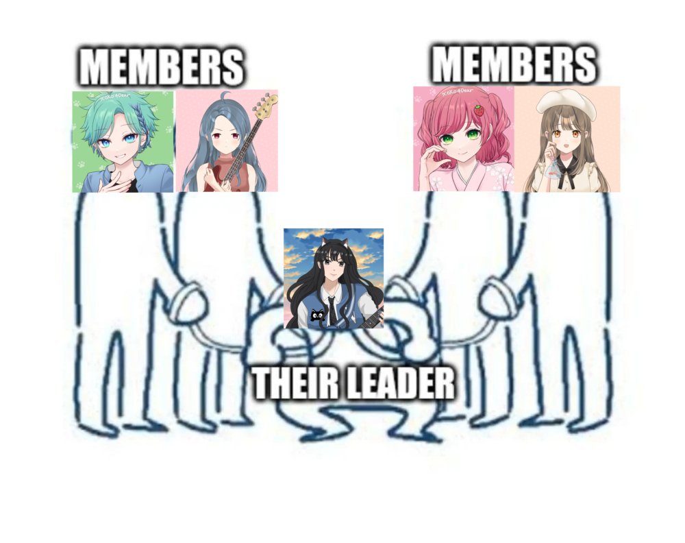 焚石 Nicha 🏹🎸 tweet media