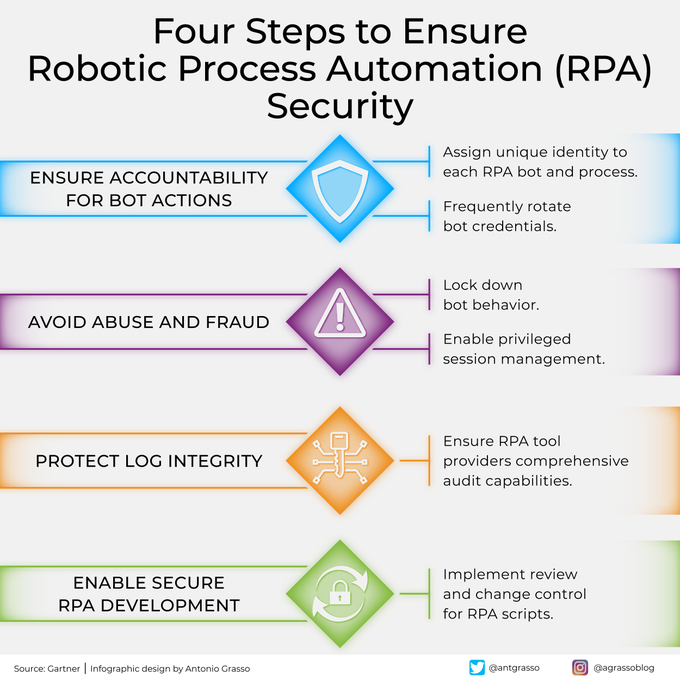 Bella Byte tweet media