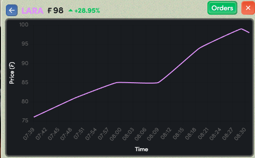 Bill Master tweet media