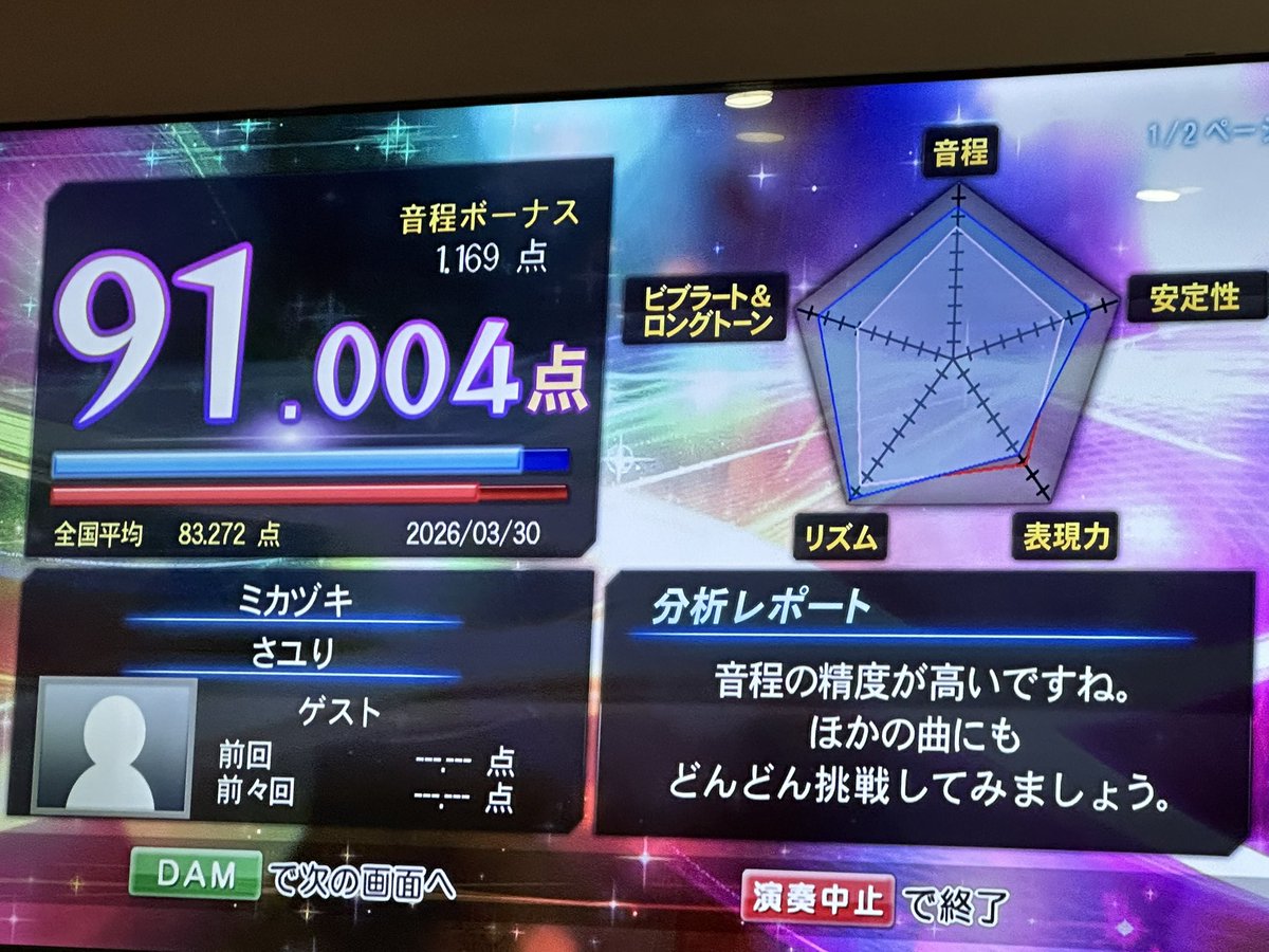 Saq（サク）⚓️☄️ 👾 🏮 🎧🔧 ⚒️ 📜 🌽 🍙🎶💕ホロックスss当てます tweet media