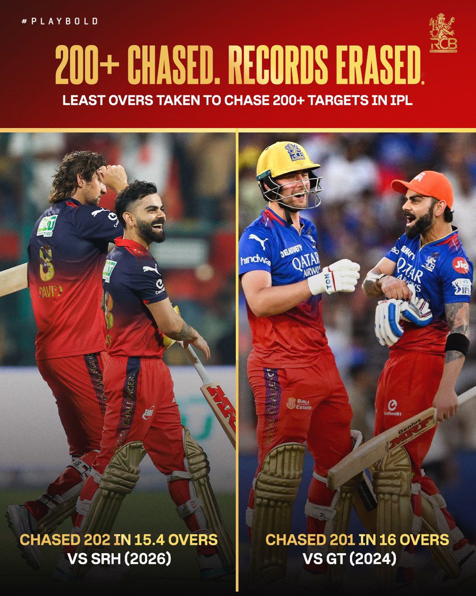 Royal Challengers Bengaluru tweet media