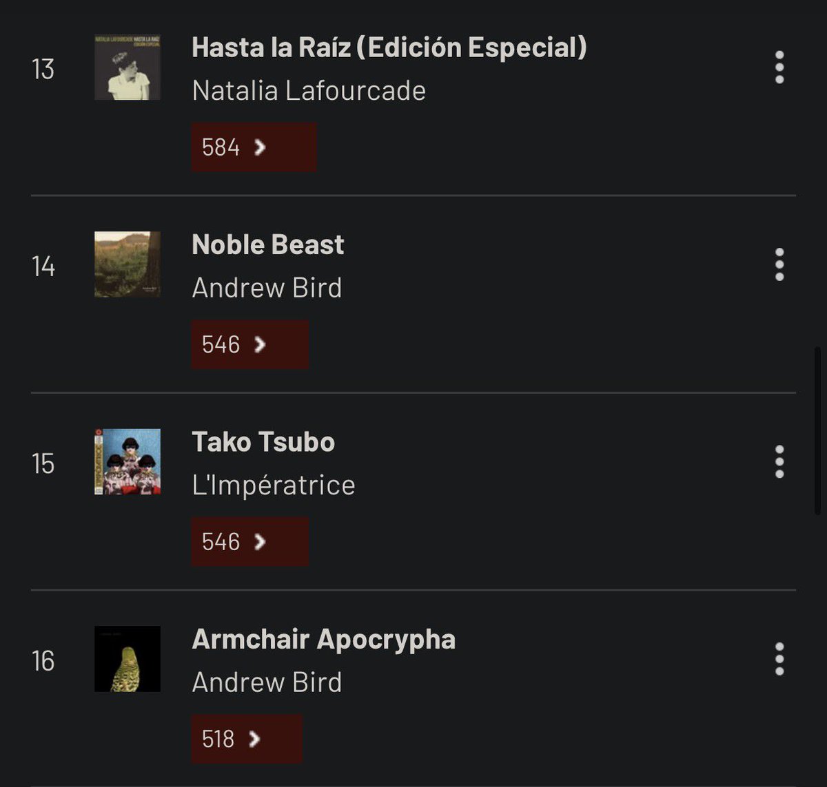 golgi apparatus 🇵🇸 tweet media