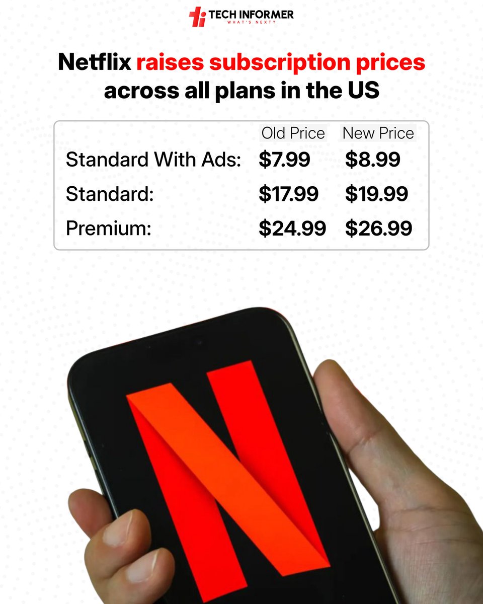 Tech Informer tweet media