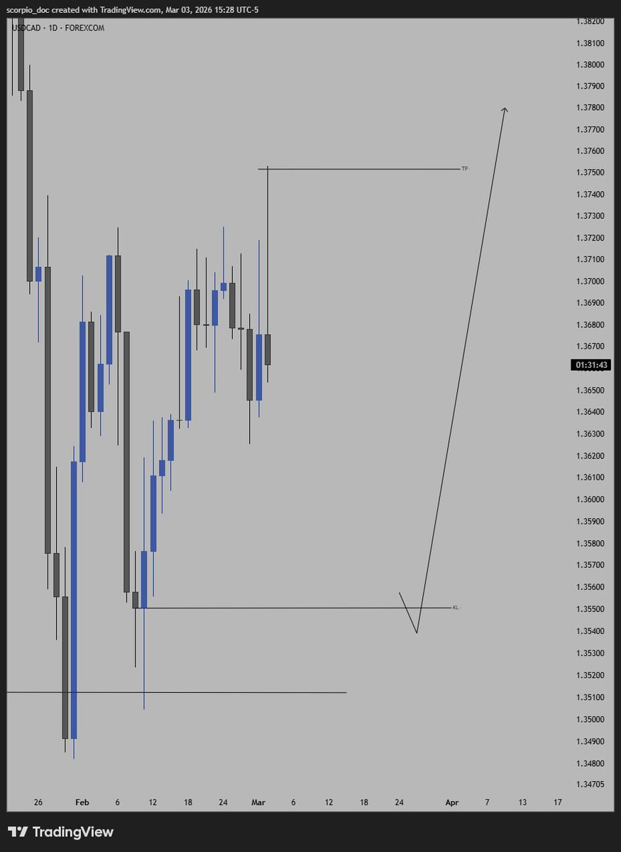 Temi🖤🌹 tweet media