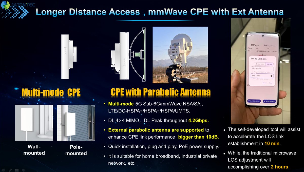 How to Realize the Commercial Value of 5G FWA（4）【Longer Distance Access , mmWave CPE with Ext Anten】jatontech.com/mmWave/Antenna…