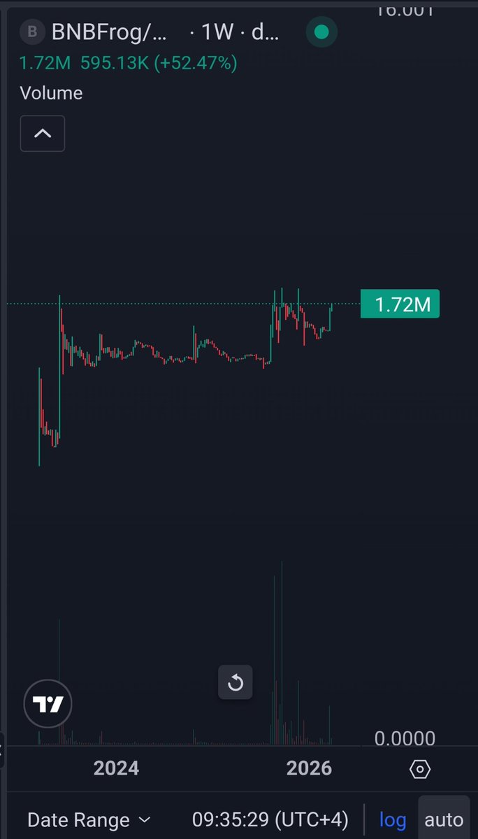 modez̩̍t tweet media