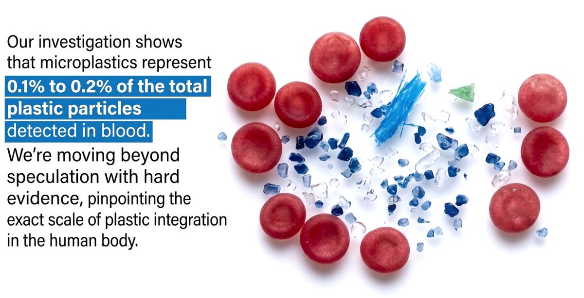 PetrizLab's tweet photo. The plastic crisis is smaller than we thought.

Conventional methods miss the "Hidden 99%": nanoplastics. Our latest findings identify a critical threshold where these particles bypass detection to penetrate cellular membranes and cross biological barriers. https://t.co/WcXWriLKZh
