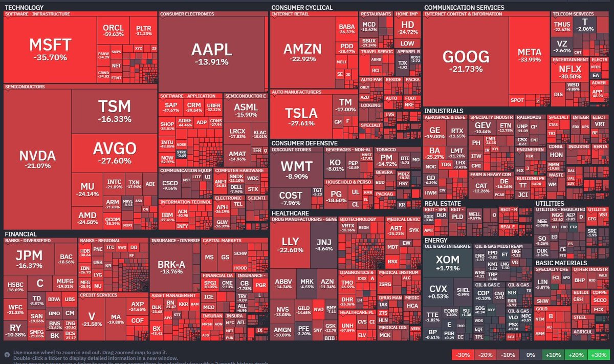 亚洲金融 Asia Finance tweet media