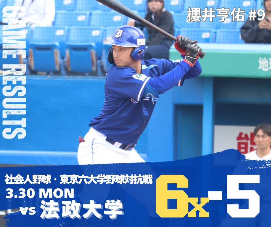 JFE_East_Japan's tweet photo. 【3/30(月)試合結果⚾️】
第53回社会人野球・東京六大学野球対抗戦
vs #法政大学

法 102  011 000   = 5
Ｊ 001 100 022x = 6

【バッテリー】小林、中村、本定、立石、○新谷 - 下地

〈本塁打〉櫻井2、平山
〈二塁打〉本間2、大森

#平山快 のサヨナラ2ランホームランで劇的勝利🏅

#JFE東日本 https://t.co/p532DEob9z