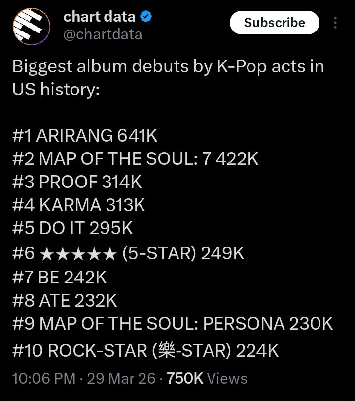 Gitd Vei tweet media