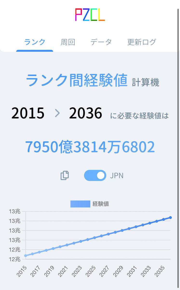 ⧉ぽこ೬ だん⧉ tweet media