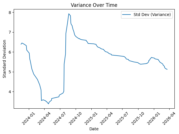 ralfe's tweet photo. Interesting LLM hallucination trend analysis derived from the commit history of @vectara Hallucination Leaderboard.

Blog post: https://t.co/QlGRQQNL98

GitHub: https://t.co/0PXAgCfNH5 https://t.co/nrnDKsbYaO