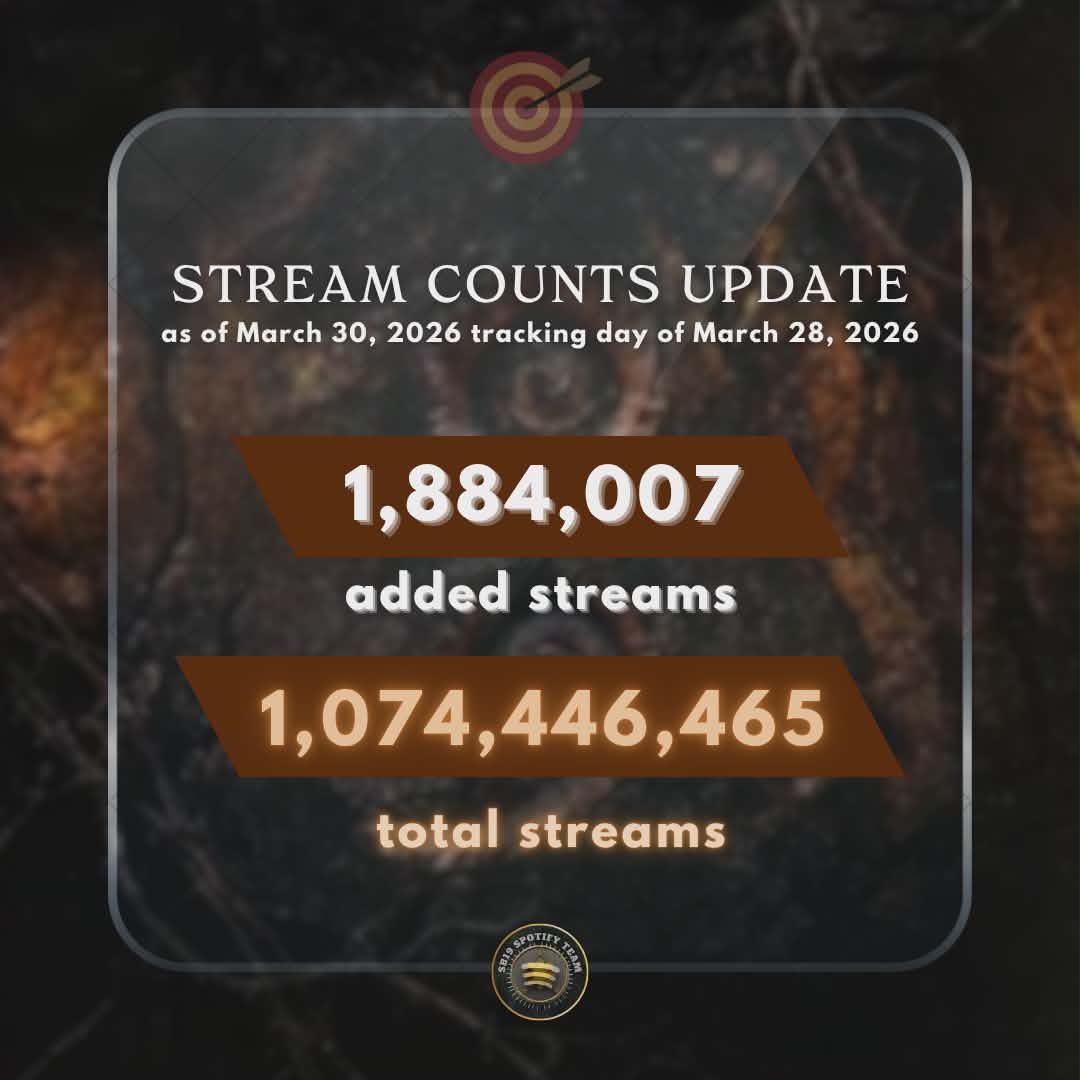 SB19 SPOTIFY TEAM ㊂🎼 tweet media