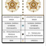 Photo by Jangan sampai salah jurusan | zebracross.id (@ZebracrossI)