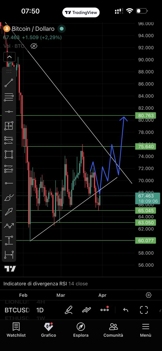 Satoshi Project ⚡️ tweet media