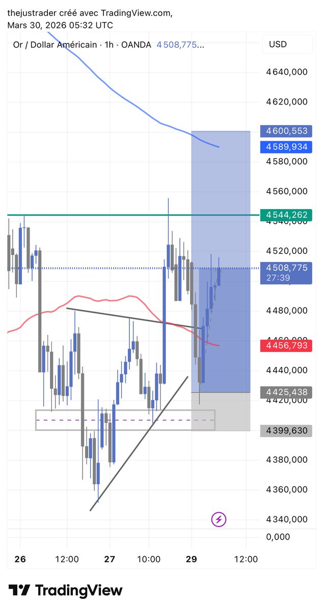 𝗧𝗿𝗮𝗼𝗿𝗲𝗙𝘅𝗰𝗼𝗱𝗲𝘀|𝗕𝘂𝘀𝗶𝗻𝗲𝘀𝘀 𝗖𝗘𝗢 tweet media