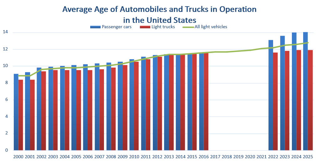 Tim Duffy tweet media