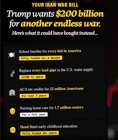 McPhersonHall's tweet image. How long consumers will continue to pay higher prices for gasoline and food is unknown, but what is known is the @RepFinstad will soon have a choice to authorize more funding for the #FinstadIranWar that will added to the #NationalDebt.

#FinstadPriorities are NOT #MN01 families