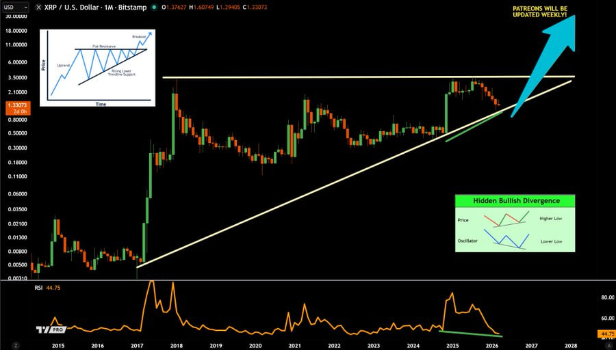 PAHLAWAN CRYPTO tweet media