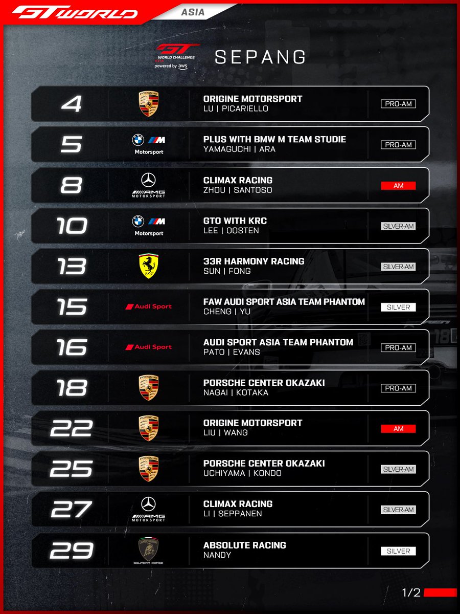 GT World Challenge Asia Powered by AWS tweet media