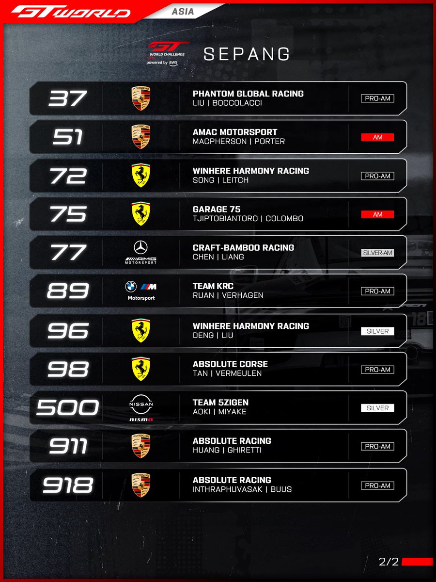 GT World Challenge Asia Powered by AWS tweet media