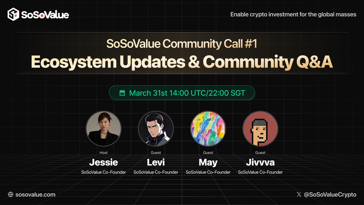 SoSoValue tweet media