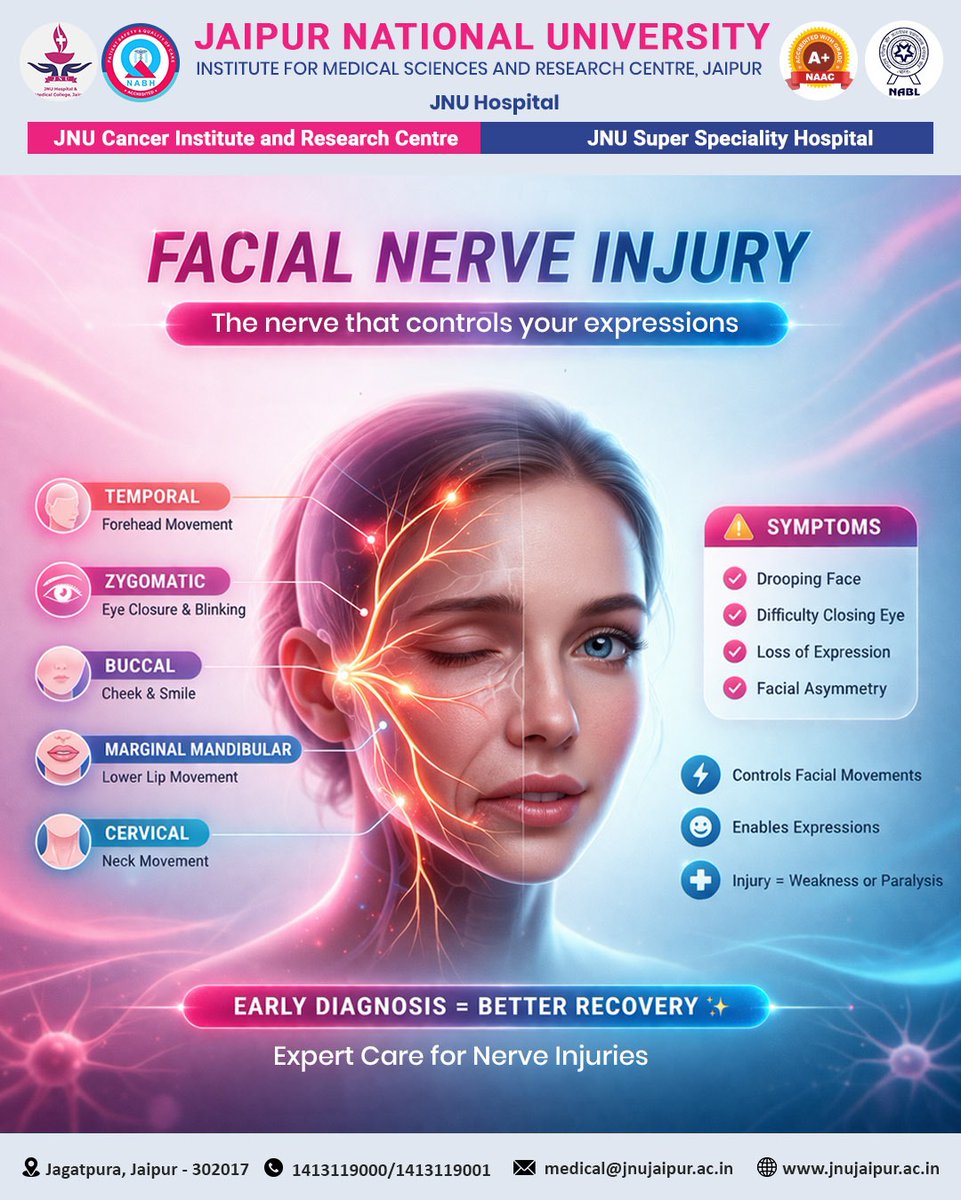 JNU Hospital tweet media