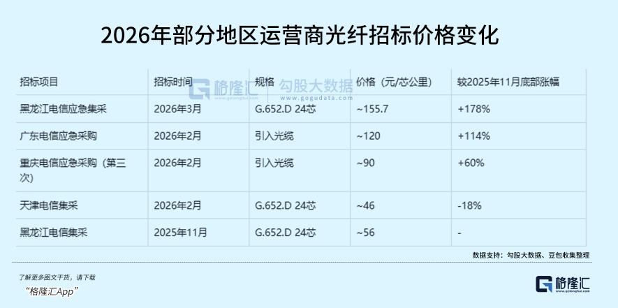 STOCK调研公社 tweet media