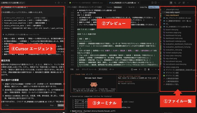チャエン | デジライズ CEO《重要AIニュースを毎日最速で発信⚡️》 tweet media