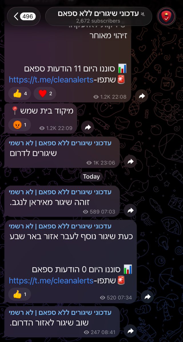 פידטק וידויים אנונימיים ללא צנזורה tweet media