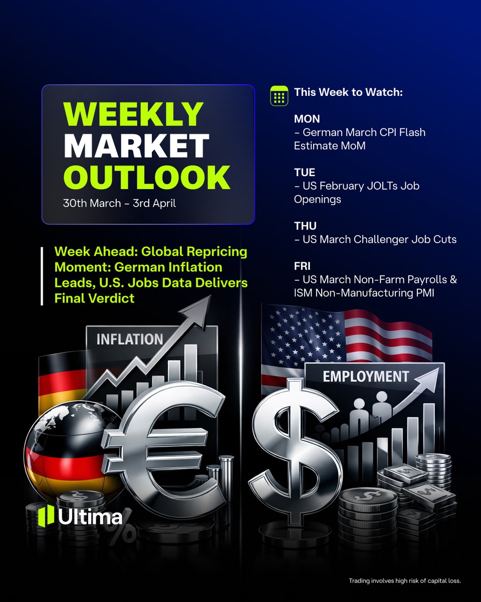 Ultima Markets Canada tweet media