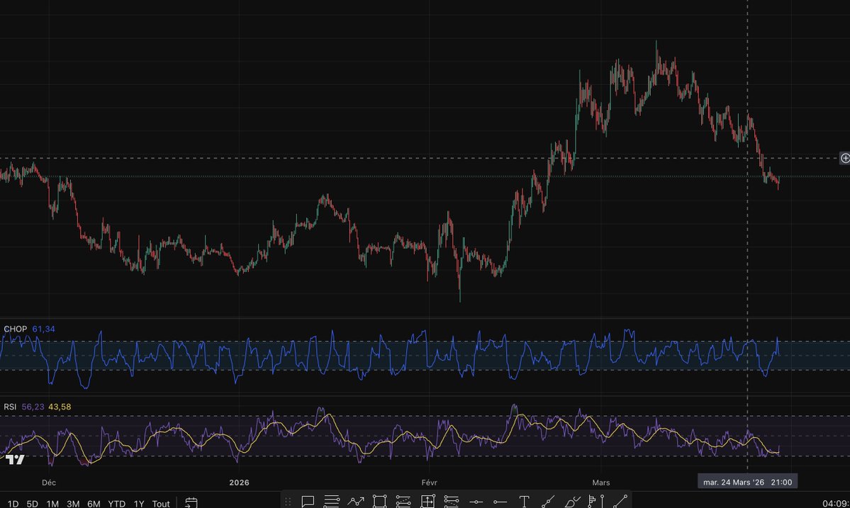 Captain Trading™ tweet media